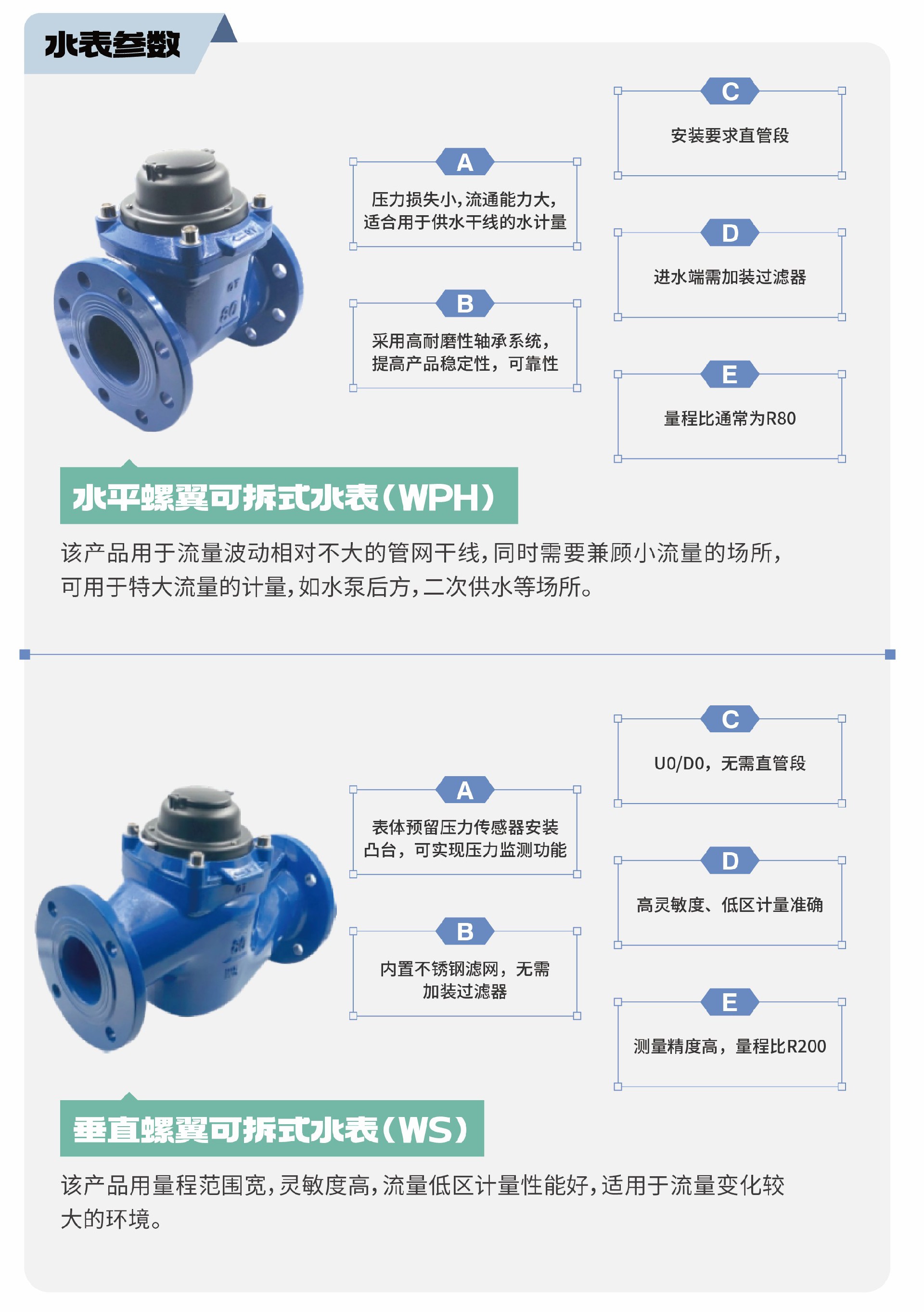 1710662513184078.jpg LXSY-N遠傳冷水表大口徑2.jpg
